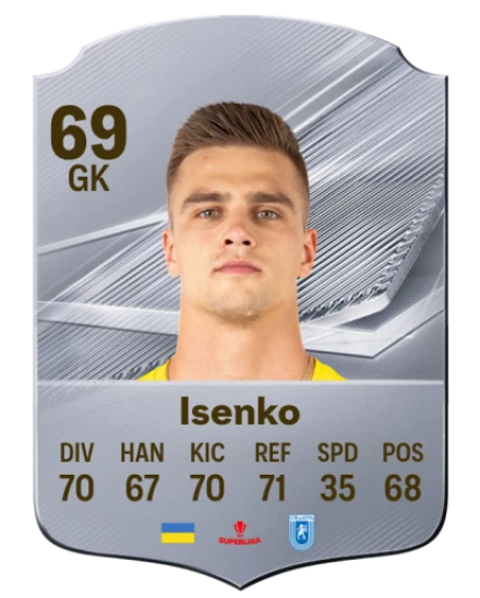 Isenko 69 Common GK FC 26 card