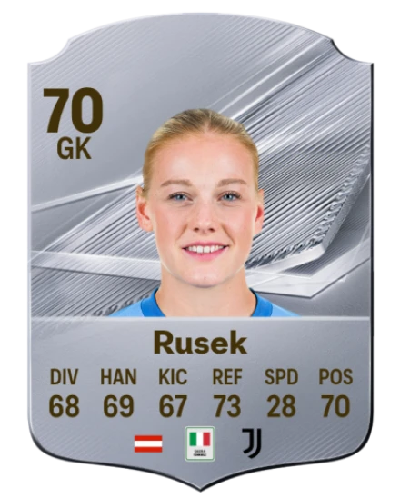 Rusek 70 Common GK FC 26 card