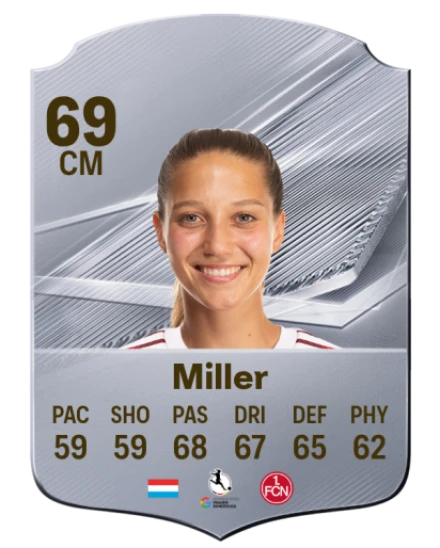 Miller 69 Silver CM FC 27 card