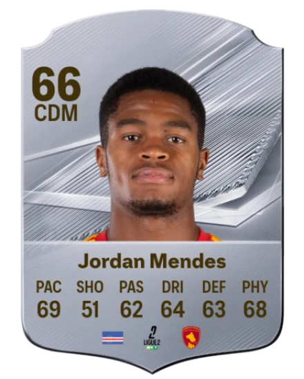 Jordan Mendes 66 Common CDM FC 26 card