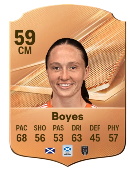 Boyes 59 Bronze CM FC 27 card