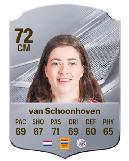 van Schoonhoven 72 Common CM FC 26 card