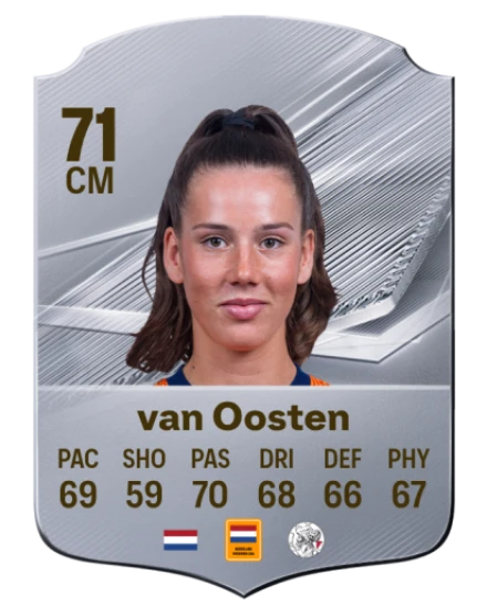 van Oosten 71 Common CM FC 26 card