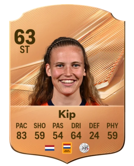 Kip 63 Bronze ST FC 27 card