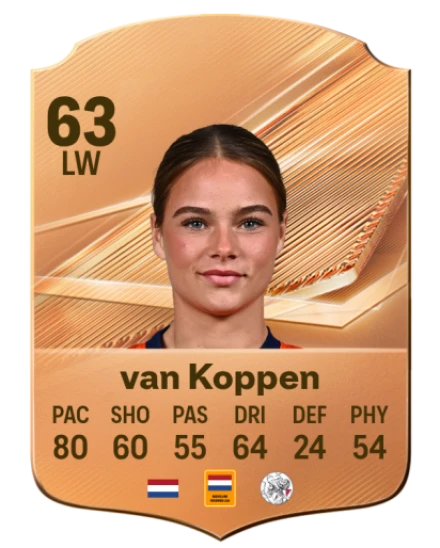 van Koppen 63 Bronze LW FC 27 card