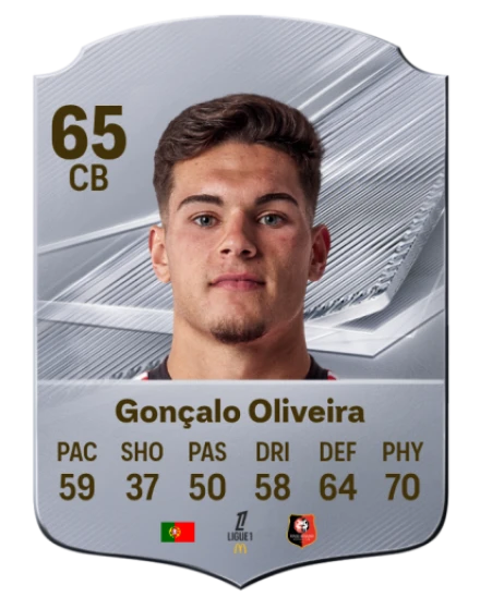 Gonçalo Oliveira 65 Silver CB FC 27 card