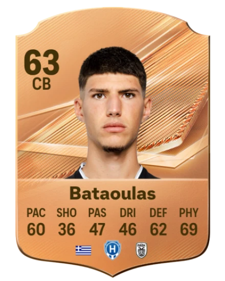 Bataoulas 63 Bronze CB FC 27 card