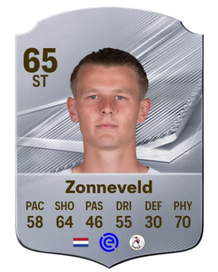 Zonneveld 65 Silver ST FC 27 card