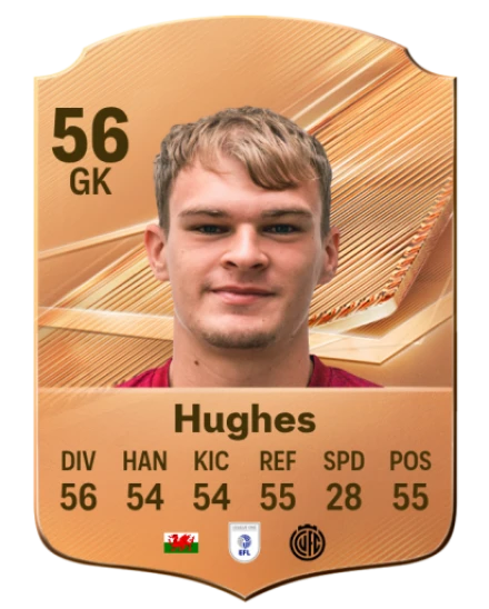 Hughes 56 Bronze GK FC 27 card
