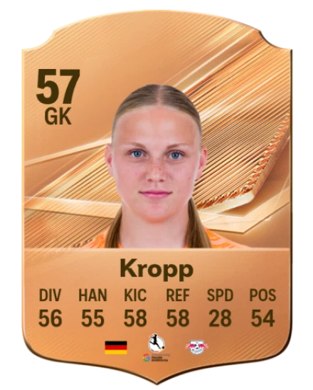 Kropp 57 Bronze GK FC 27 card