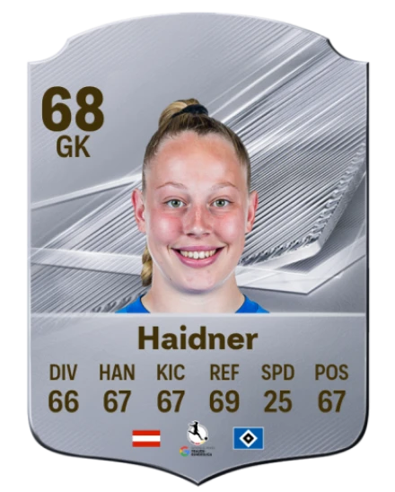 Haidner 68 Silver GK FC 27 card