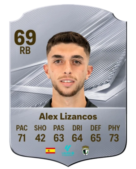 Alex Lizancos 69 Common RB FC 26 card