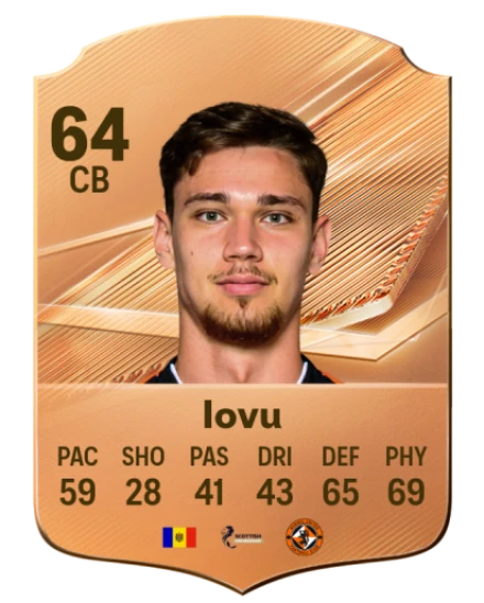 Iovu 64 Common CB FC 26 card