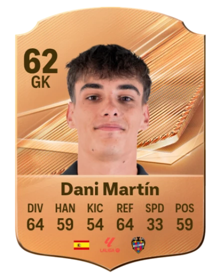 Dani Martín 62 Bronze GK FC 27 card