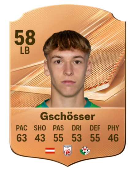 Gschösser 58 Bronze LB FC 27 card