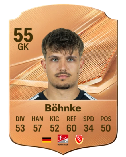 Böhnke 55 Bronze GK FC 27 card