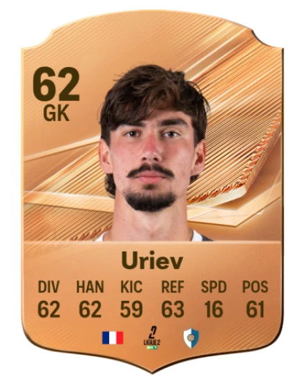 Uriev 62 Bronze GK FC 27 card