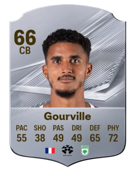 Gourville 66 Silver CB FC 27 card