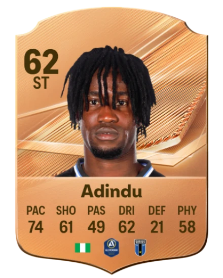 Adindu 62 Bronze ST FC 27 card
