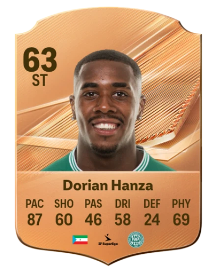 Dorian Hanza 63 Common ST FC 26 card