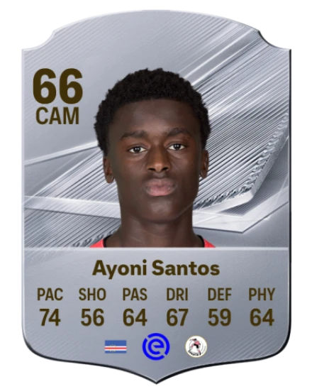 Ayoni Santos 66 Rare CAM FC 26 card