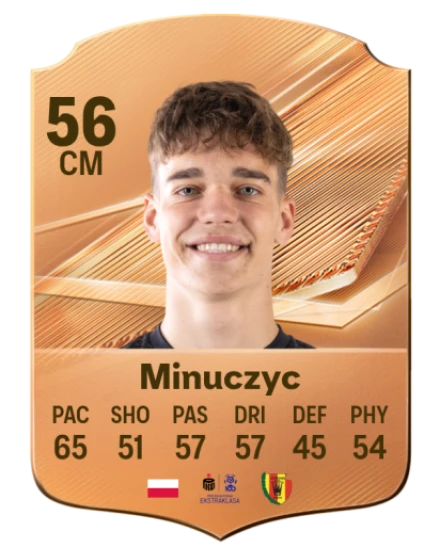 Minuczyc 56 Bronze CM FC 27 card