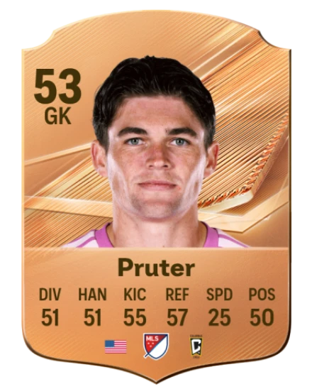 Pruter 53 Bronze GK FC 27 card