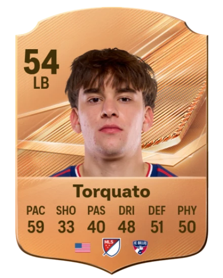 Torquato 54 Bronze LB FC 27 card