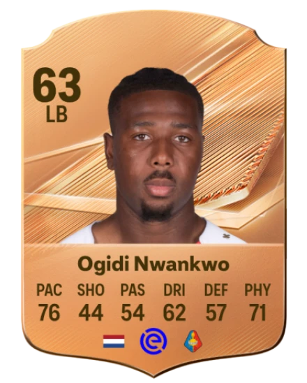 Ogidi Nwankwo 63 Bronze LB FC 27 card