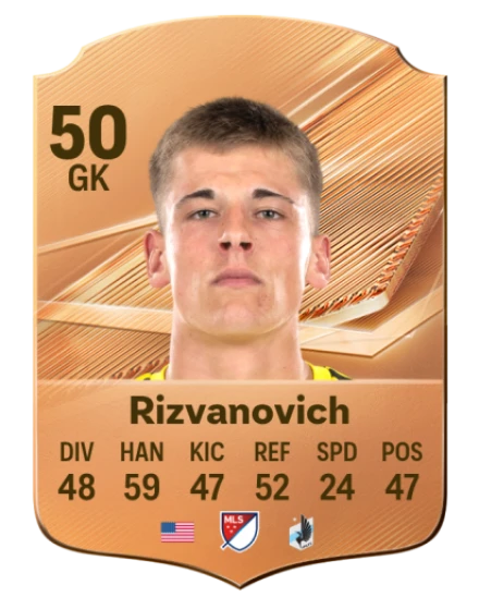 Rizvanovich 50 Bronze GK FC 27 card