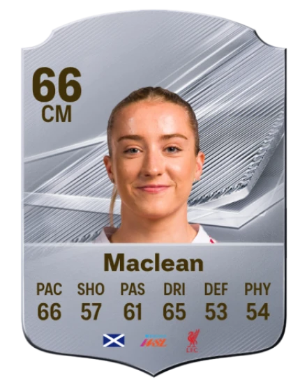 Maclean 66 Silver CM FC 27 card