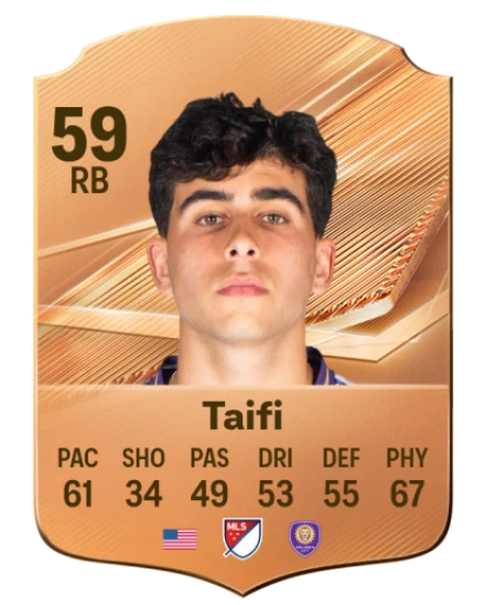 Taifi 59 Bronze RB FC 27 card
