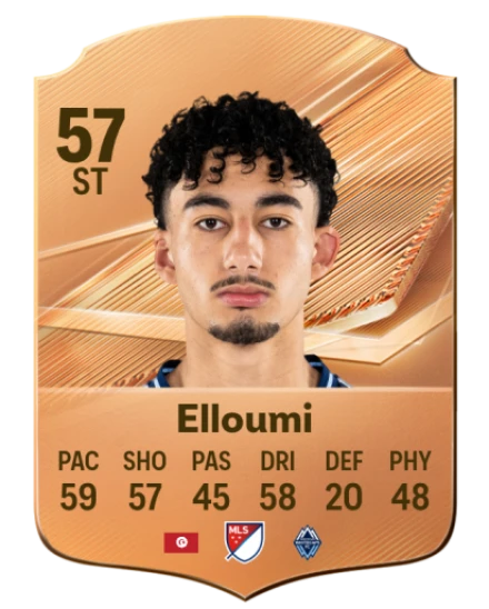 Elloumi 57 Bronze ST FC 27 card