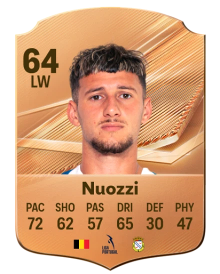 Nuozzi 64 Bronze LW FC 27 card