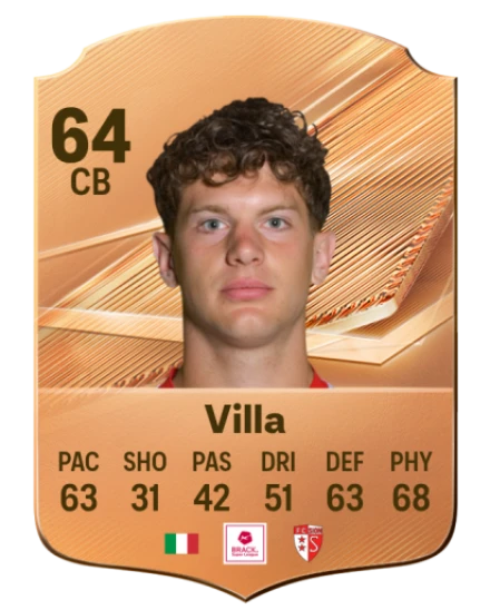 Villa 64 Bronze CB FC 27 card