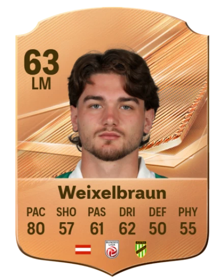 Weixelbraun 63 Bronze LM FC 27 card