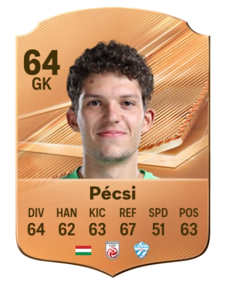 Pécsi 64 Common GK FC 26 card
