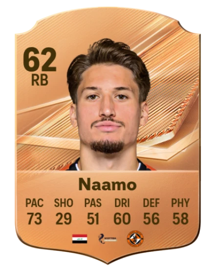 Naamo 62 Common RB FC 26 card