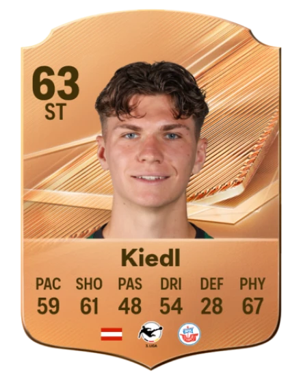 Kiedl 63 Bronze ST FC 27 card