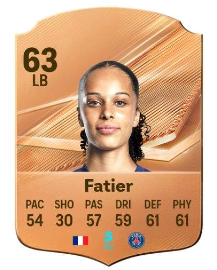 Fatier 63 Bronze LB FC 27 card