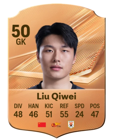 Liu Qiwei 50 Bronze GK FC 27 card