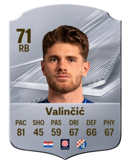 Valinčić 71 Common RB FC 26 card