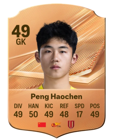 Peng Haochen 49 Bronze GK FC 27 card