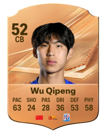 Wu Qipeng 52 Bronze CB FC 27 card