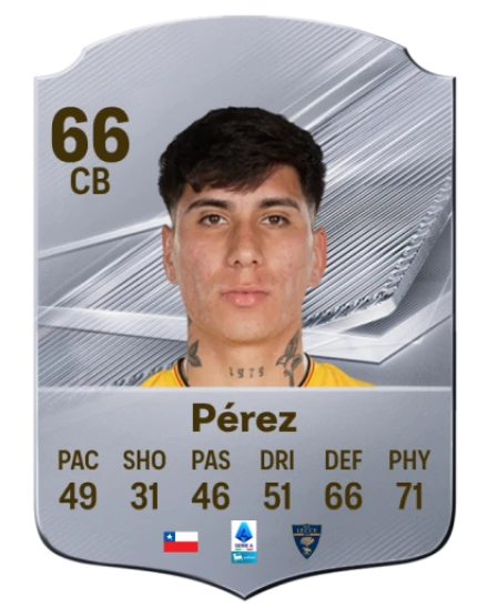 Pérez 66 Silver CB FC 27 card