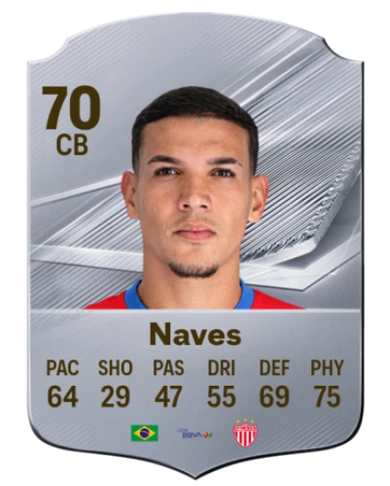 Naves 70 Common CB FC 26 card