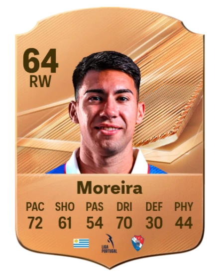 Moreira 64 Bronze RW FC 27 card