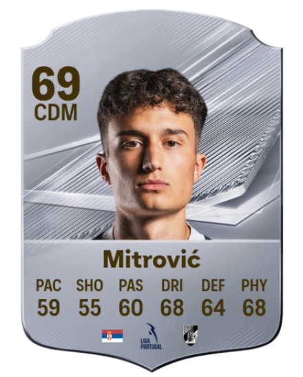 Mitrović 69 Common CDM FC 26 card