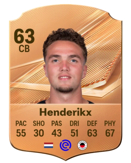 Henderikx 63 Rare CB FC 26 card