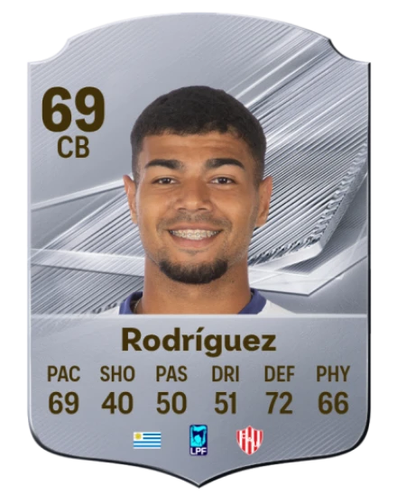 Rodríguez 69 Rare CB FC 26 card